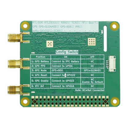 RTL-SDR/LoRa/GPS/RTC hat for Raspberry Pi