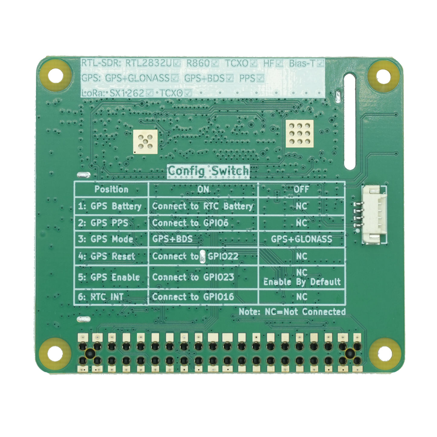RTL-SDR/LoRa/GPS/RTC hat for Raspberry Pi