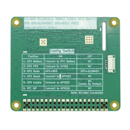 RTL-SDR/LoRa/GPS/RTC hat for Raspberry Pi